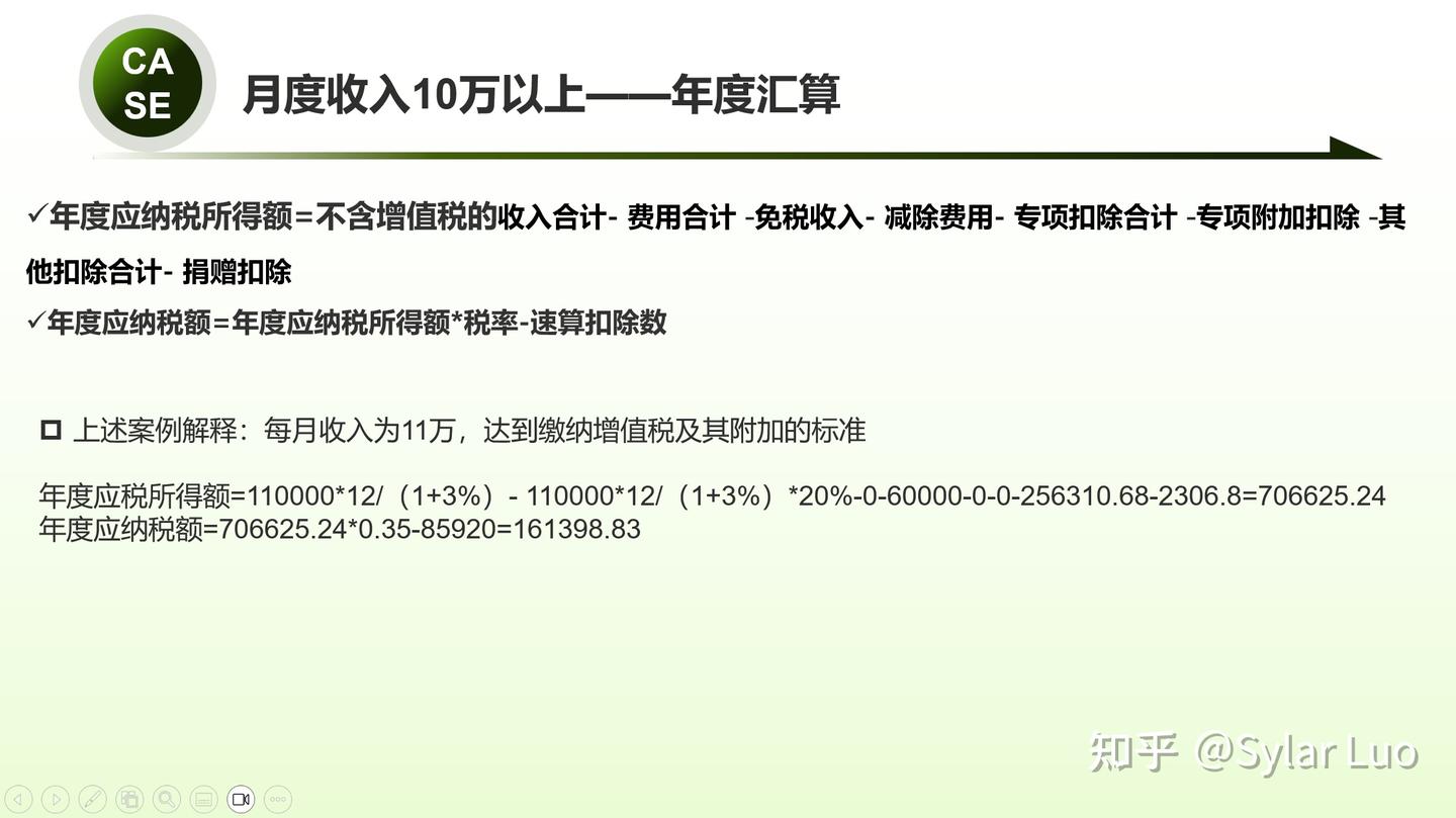 【2024】个人所得税解读:2024保险营销员个税计算方法详解 - 知乎