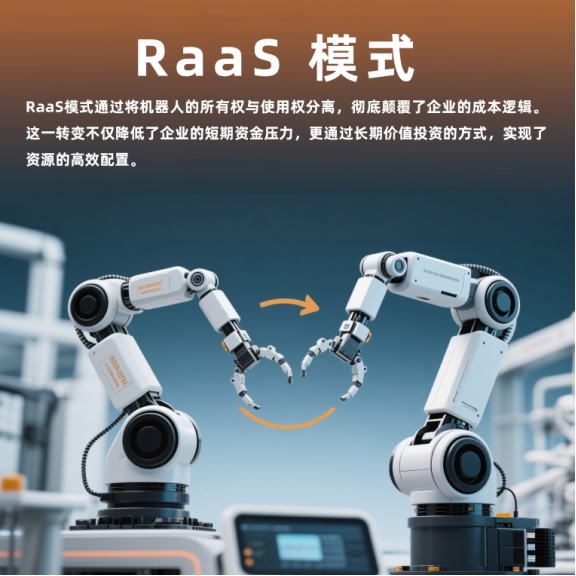 RaaS 模式赋能中企集团：解锁降本增效新范式 - 知乎