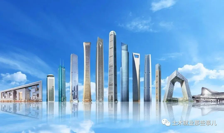 硕士起步:中建三局集团总部管培生春招启动! - 知乎