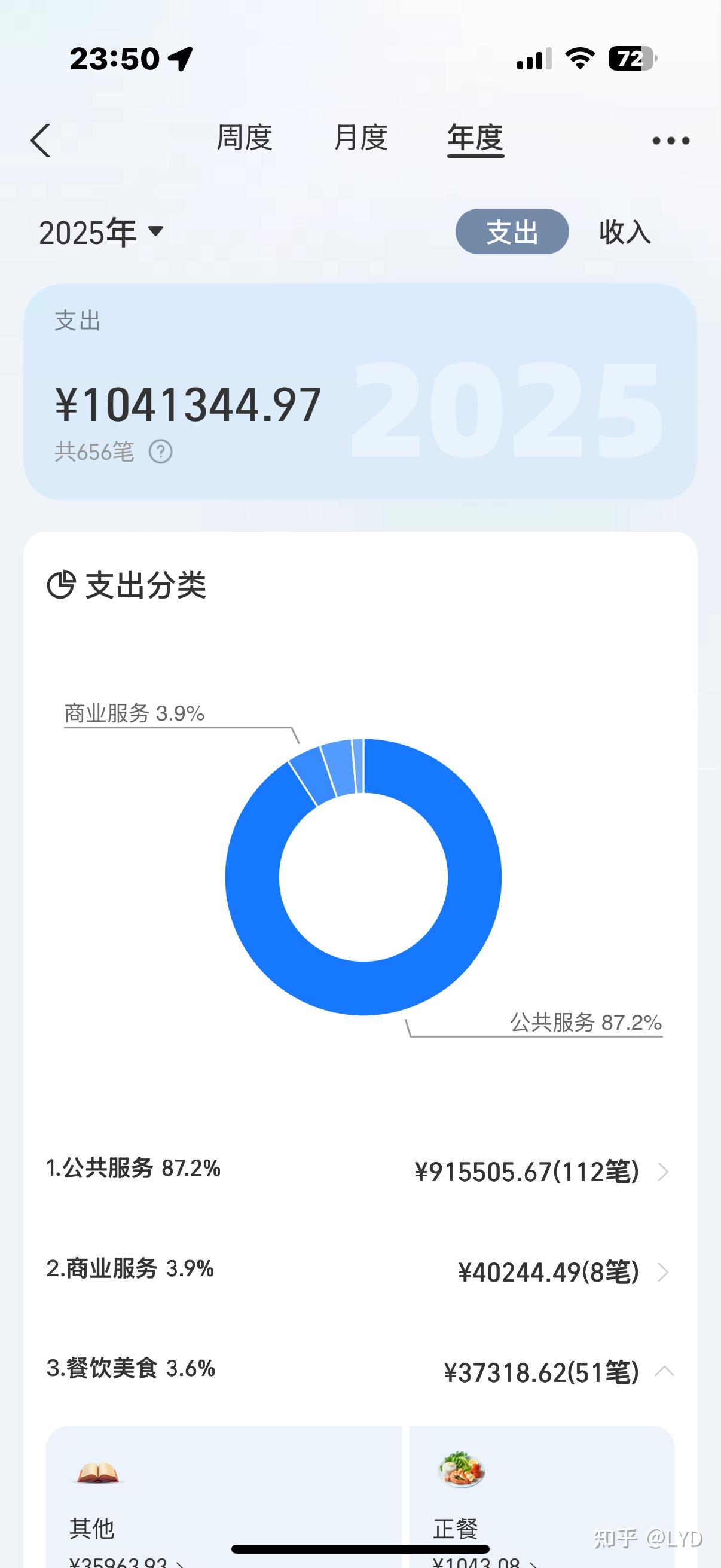 各行各业都反映没钱?钱都去哪里了呢? - 知乎