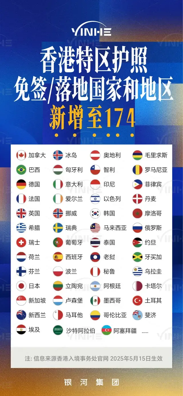 2025年11月香港身份“黄金通道”全面开放！优才、高才通政策一次讲透！ - 知乎