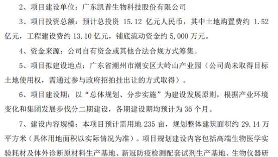 凯普生物拟投资建设凯普医学科学园 预计总投资约15.12亿 - 知乎