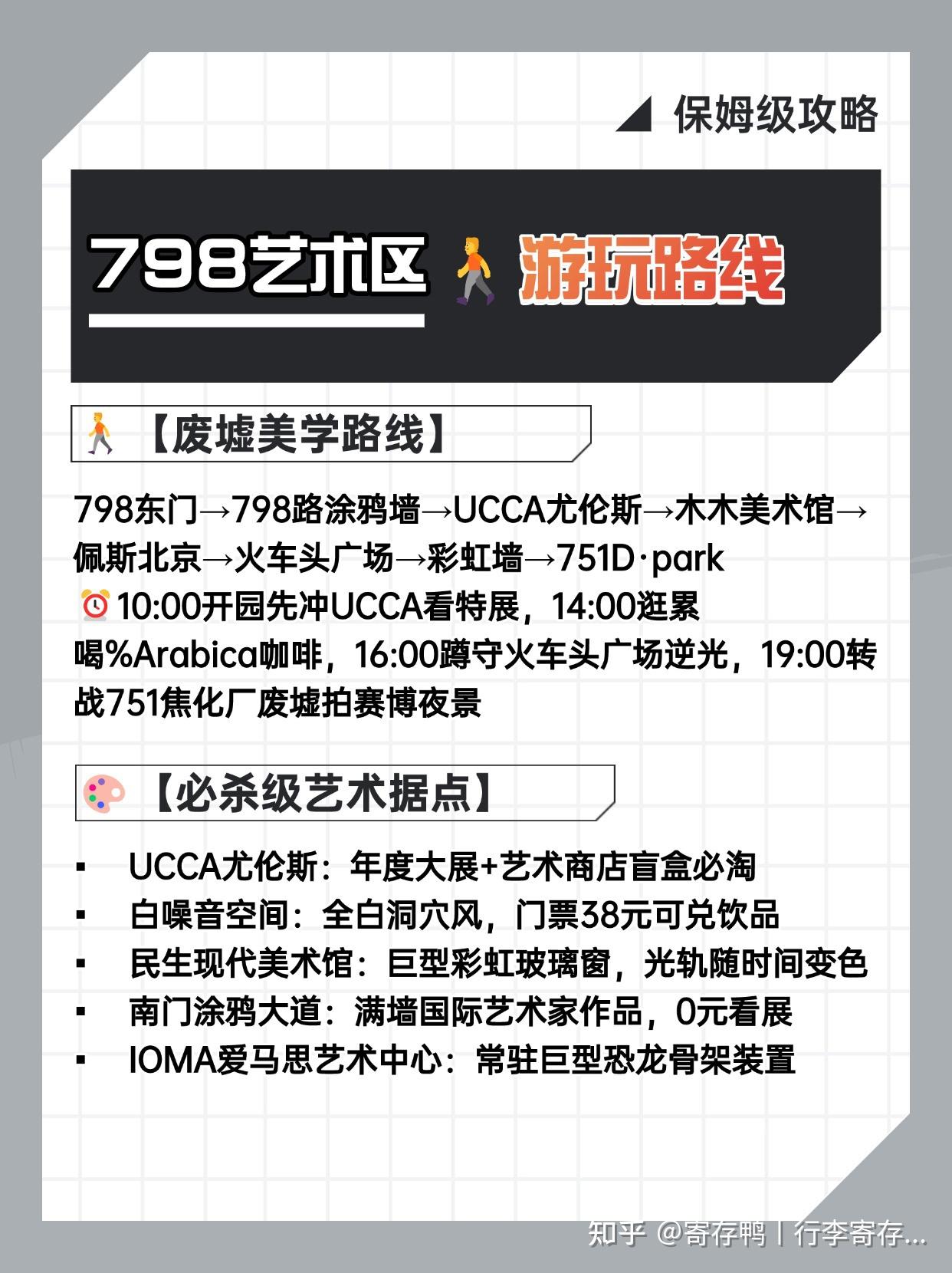 2025最新北京798艺术区保姆级攻略 - 知乎
