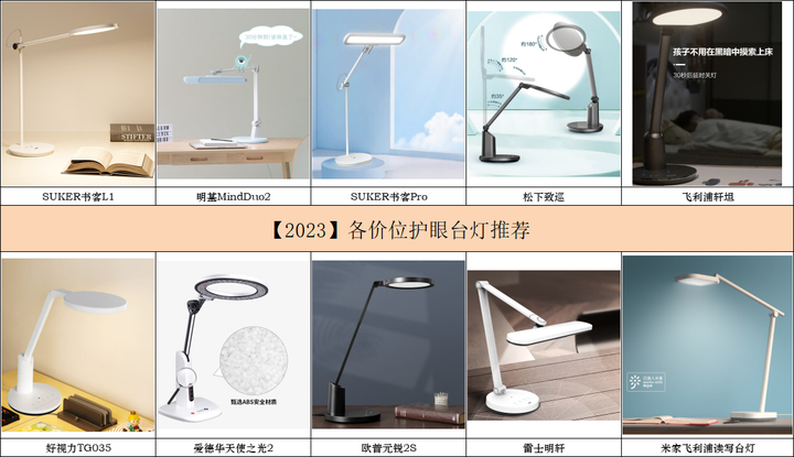 2023年有哪些值得买的护眼台灯推荐?多款台灯选购总结!学生党/上班族性价比护眼台灯选购指南丨个价位护眼台灯横向对比,一文搞懂台灯怎么选! - 知乎