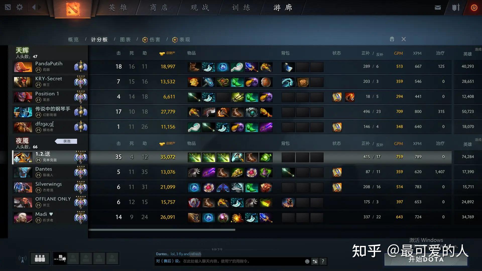 幻影长矛手出装dota2图片