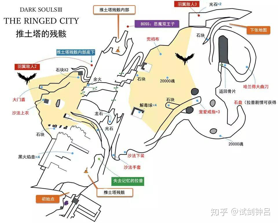 只狼还有魂系列这游戏地图那么复杂为什么制作人不给个地图导航