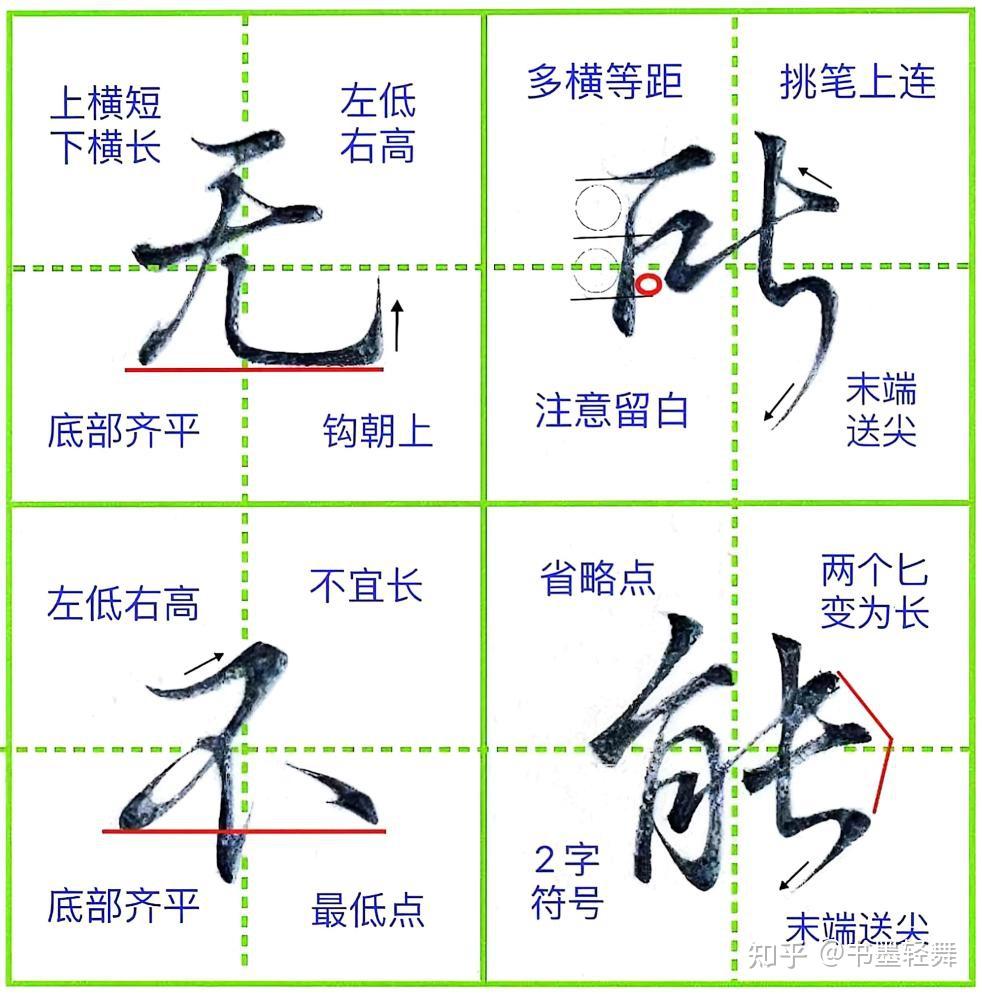 行楷四字成语,默记温习,成为书写高手(二) - 知乎