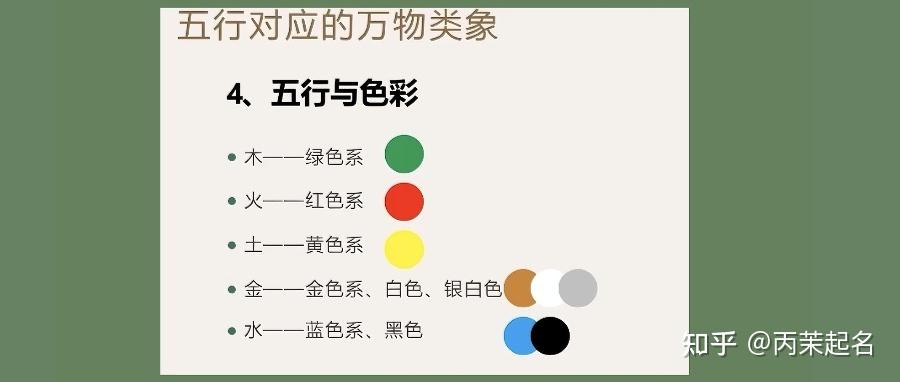 五行简介:木火土金水,一定要按这个顺序读哈,因为这样是相生关系 - 知乎