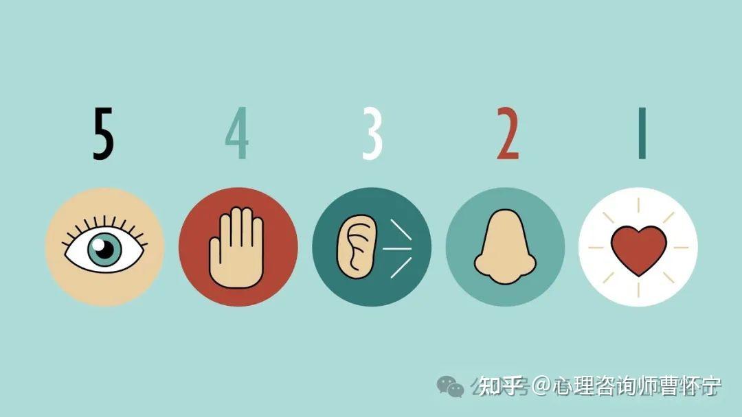 精神病理学 | 创伤之后的“解离”短暂地保护了我们，但是也导致无法形成稳定和连贯的自我意识和现实感 - 知乎