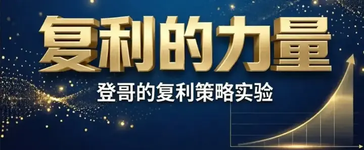 复利策略每周复盘 - 知乎