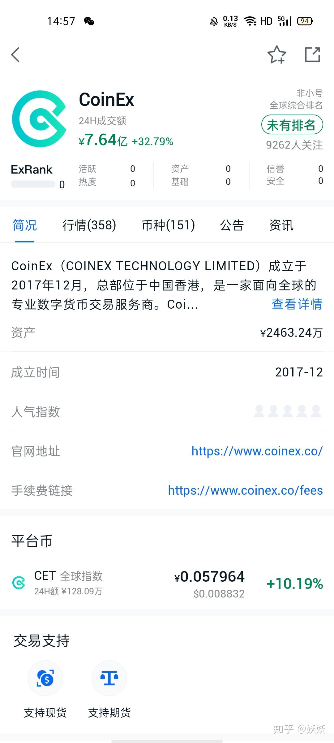 coinex交易所靠谱吗?