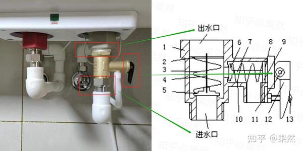 热水器泄压阀使用图解图片