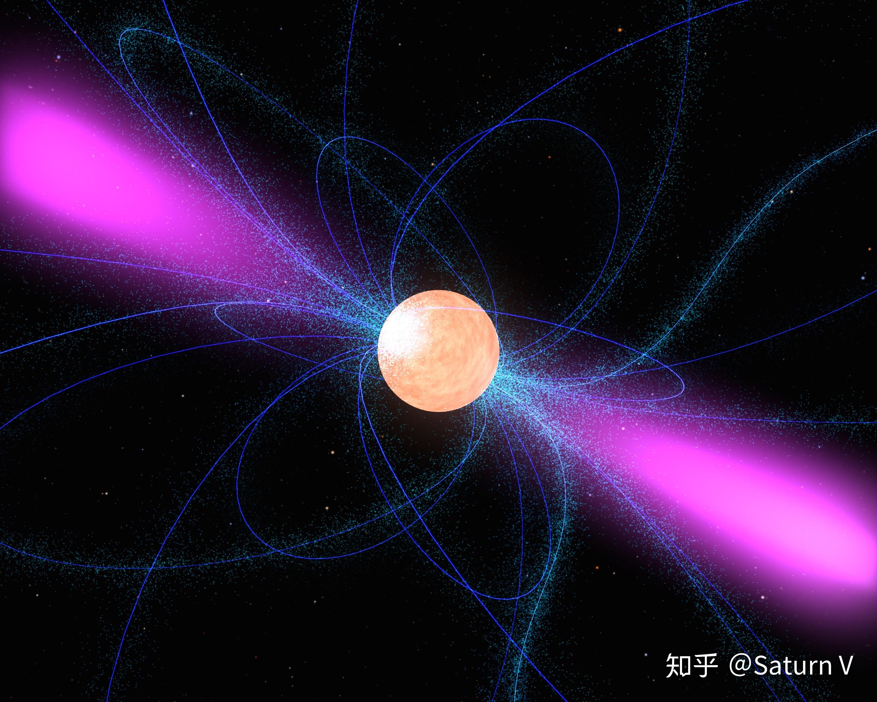 关于这个太阳系相对于十四颗脉冲星位置的图能具体讲讲吗