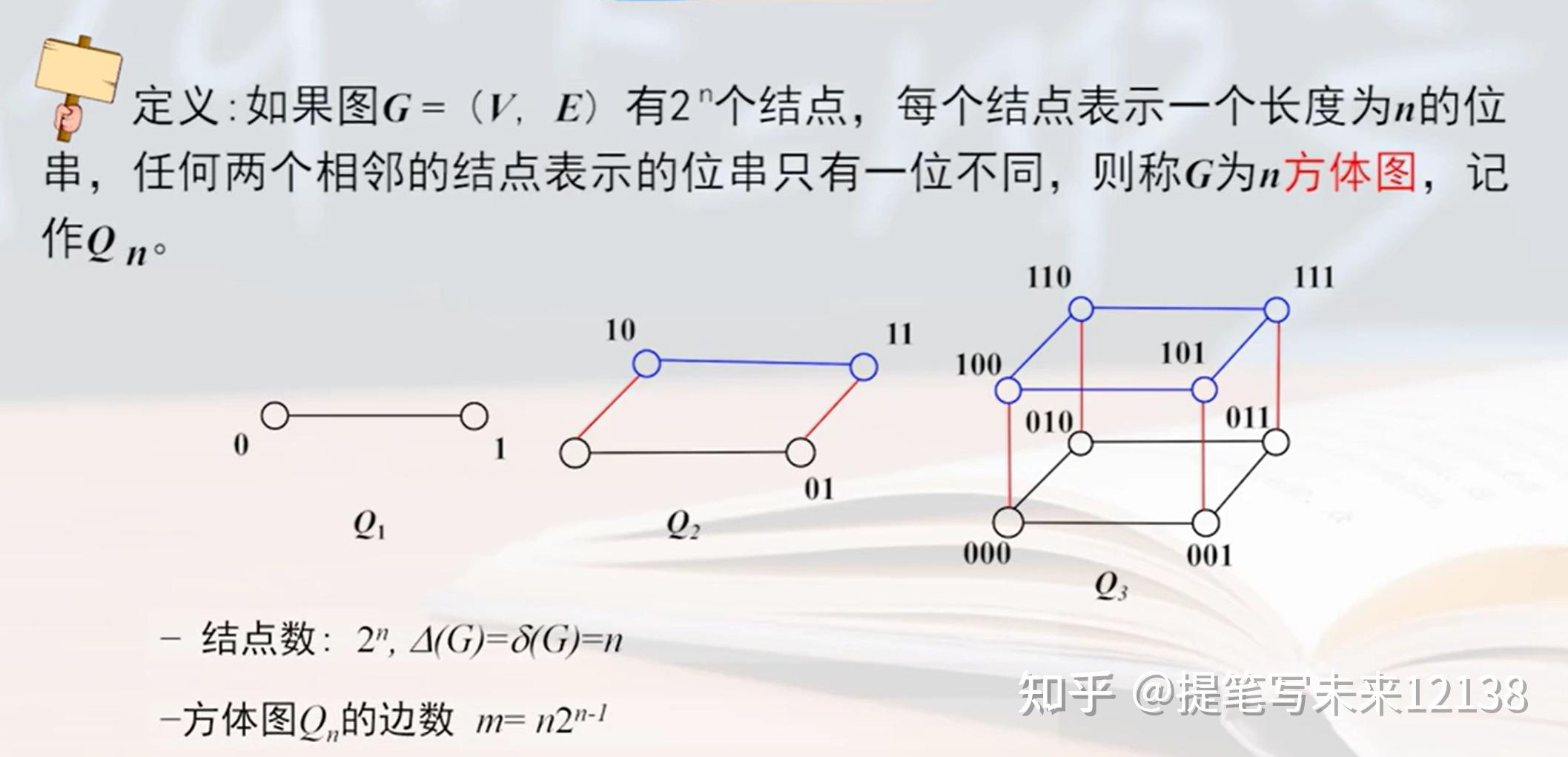 离散数学——图论的基本概念 - 知乎