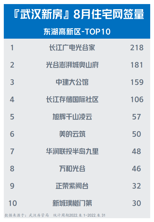买房app知乎(2021买房app)