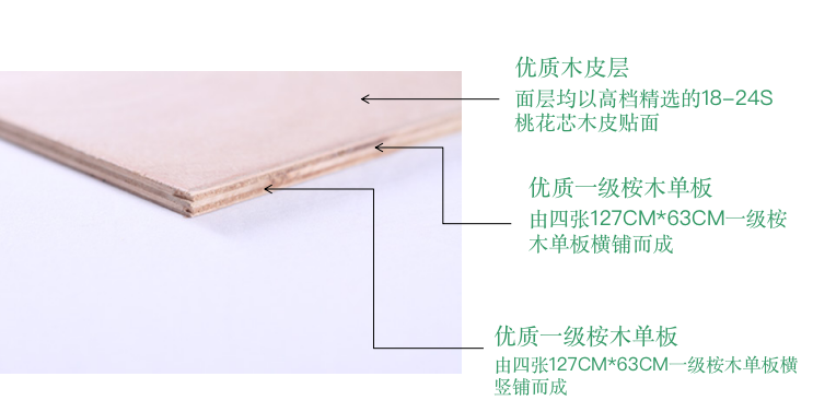 做柜子用欧松板和实木多层板哪个好？ - 知乎