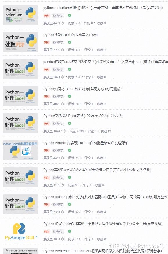 Python 4 