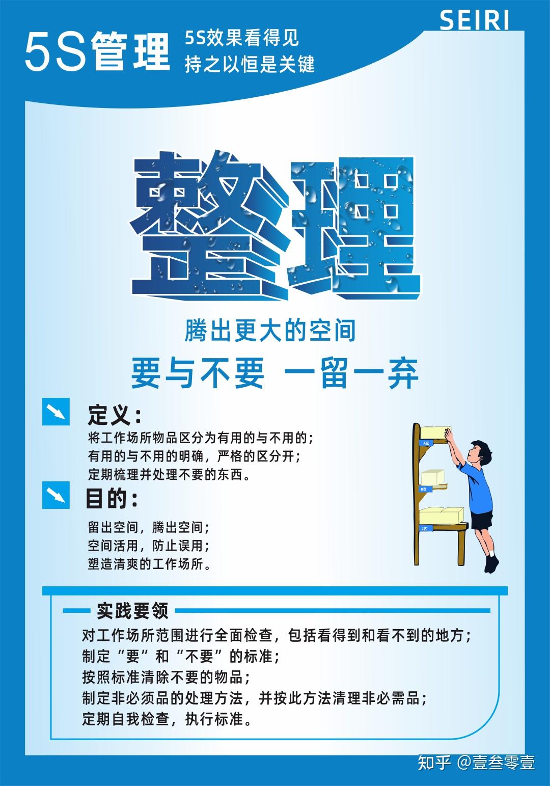 精益生产管理工具之5S管理 - 知乎