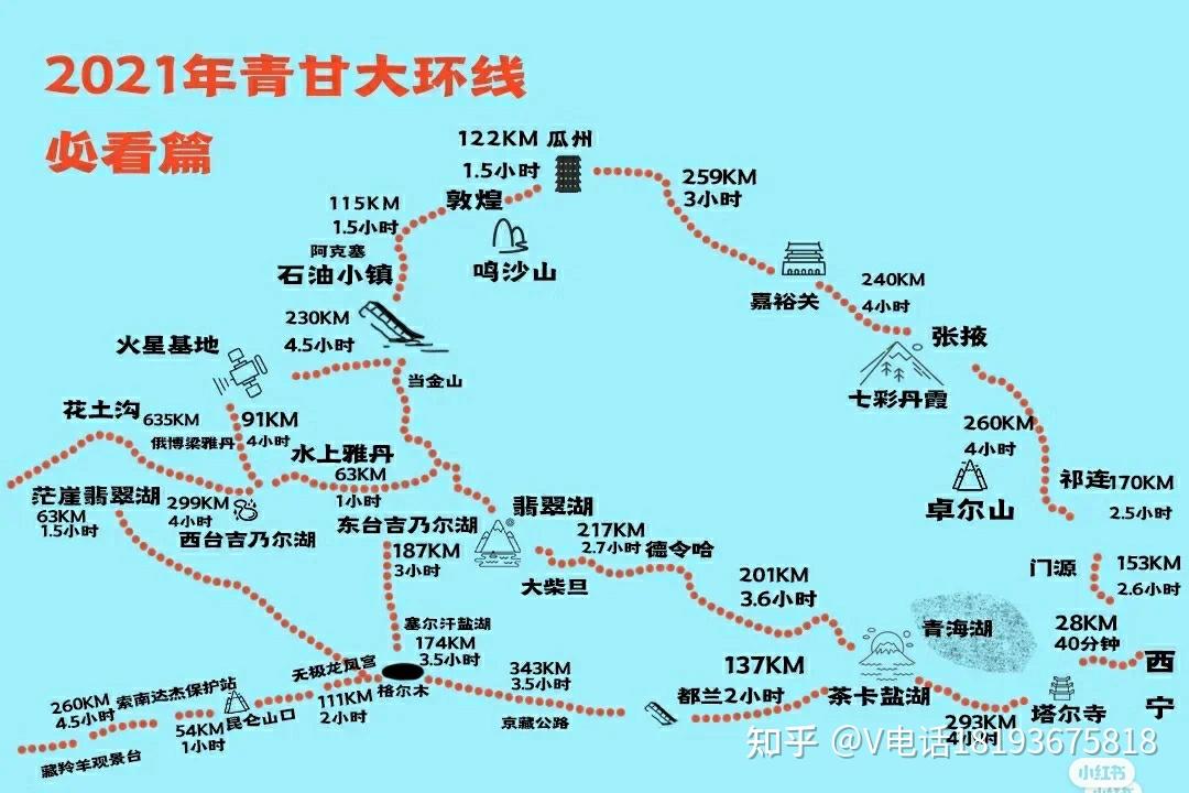 甘肃旅游攻略_【甘肃旅游34天攻略最佳线路】