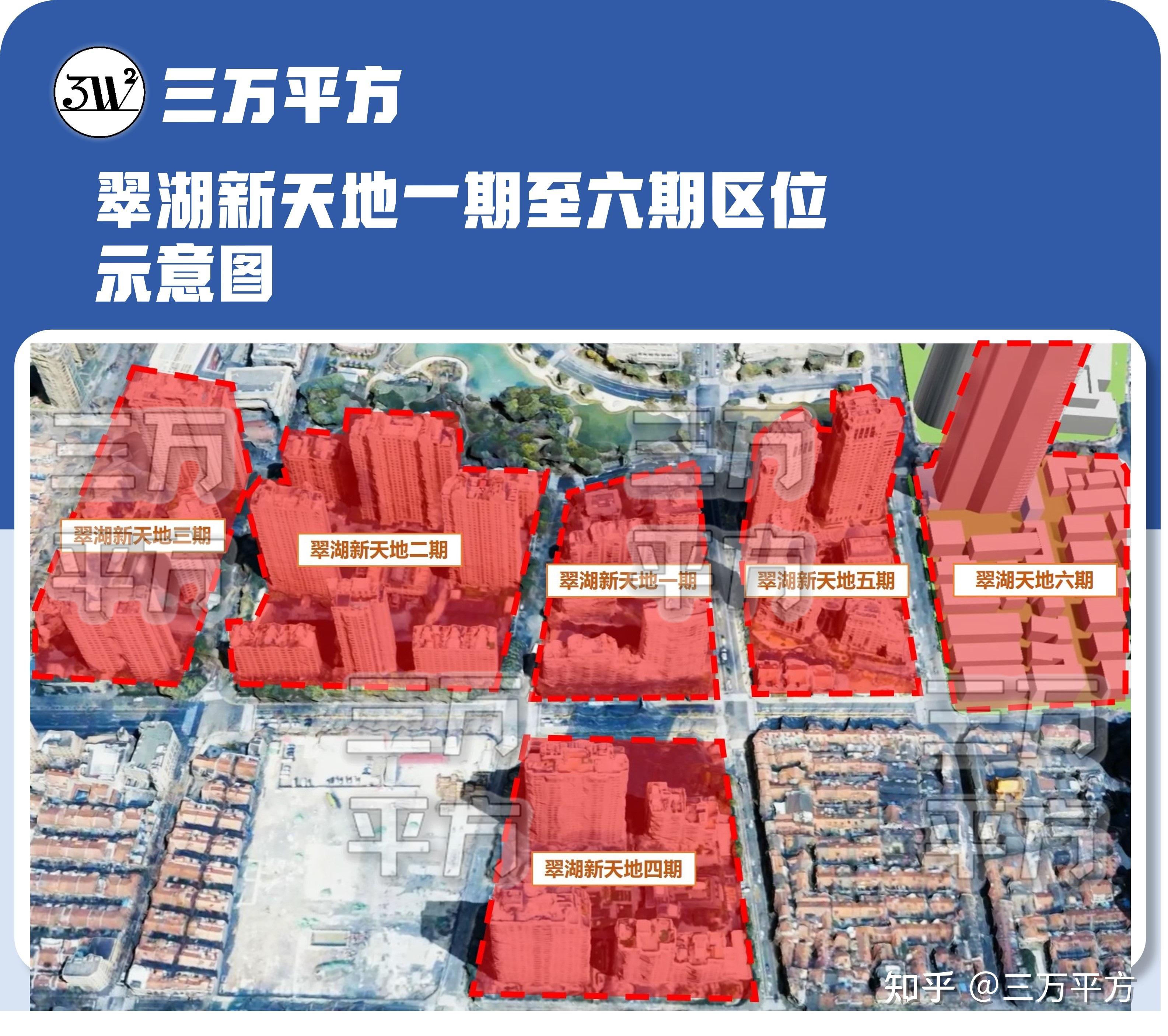 独家解读大“新天地”的发展逻辑 - 知乎