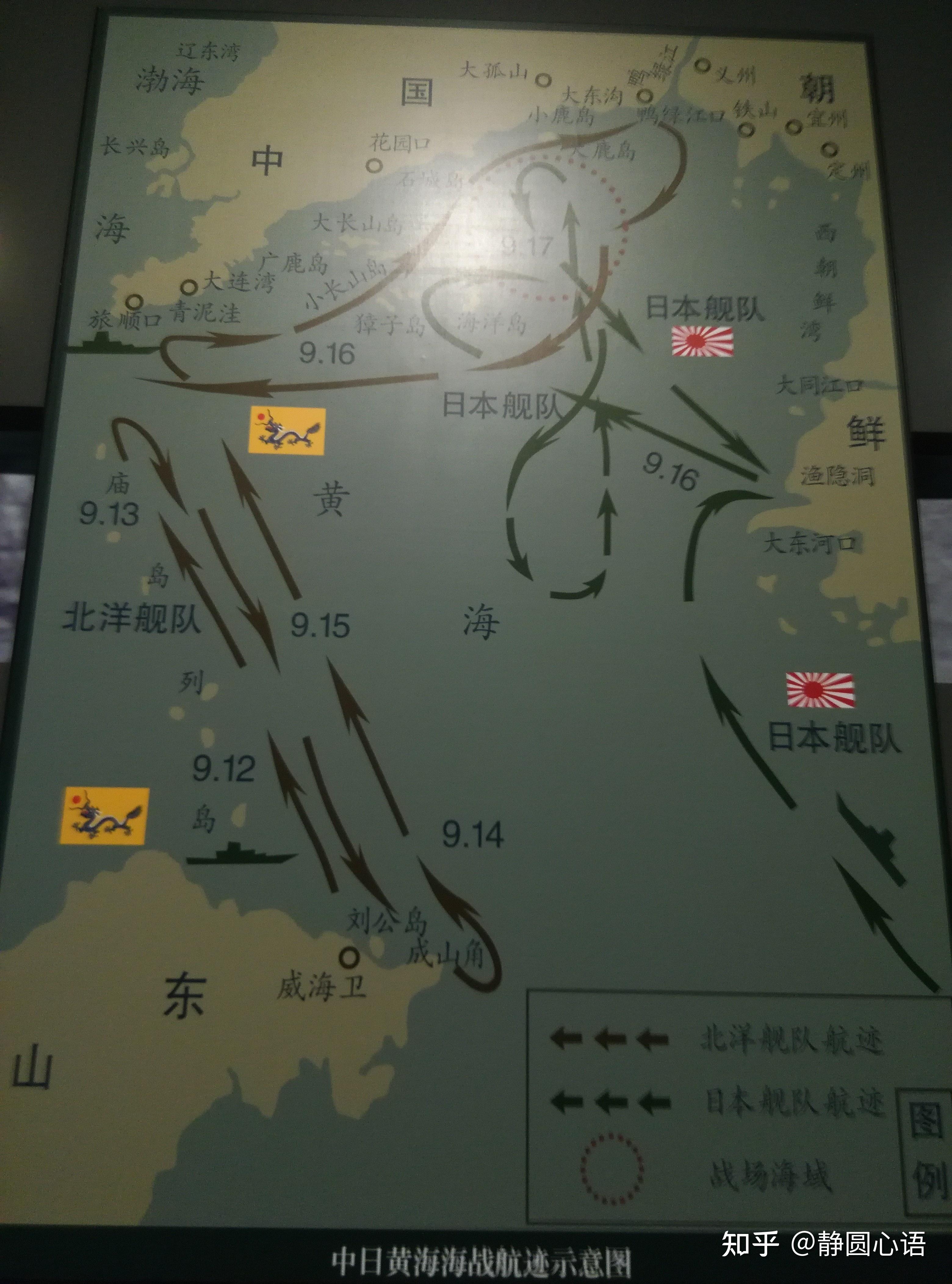 大连现代博物馆里有哪些值得看的展馆内容