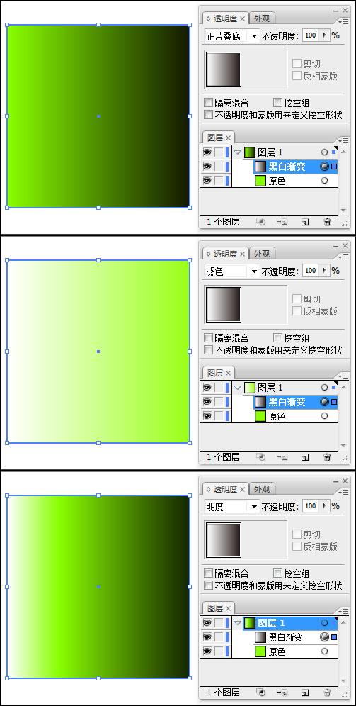 AdobeIllustrator Ai临摹技法(10)--叠加模式与渐变 - 知乎
