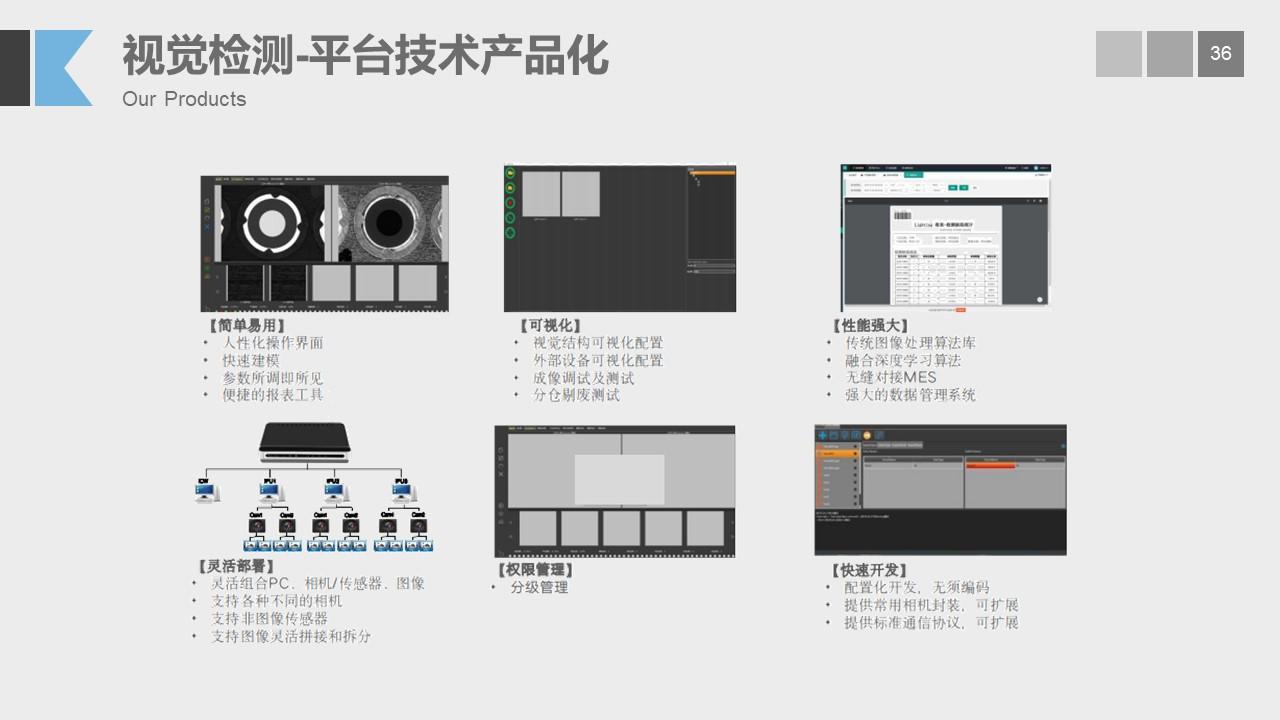 中设丨智能装备丨自动化升级丨企业简介 - 知乎