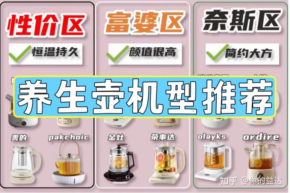 养生壶推荐2026严选榜单:宫菱、北鼎、小熊、摩飞、波咯咯等多款热门恒温电热水壶推荐2026测评推荐!内附养生壶测评对比数据+保姆级选购技巧,选对养生壶不踩雷!