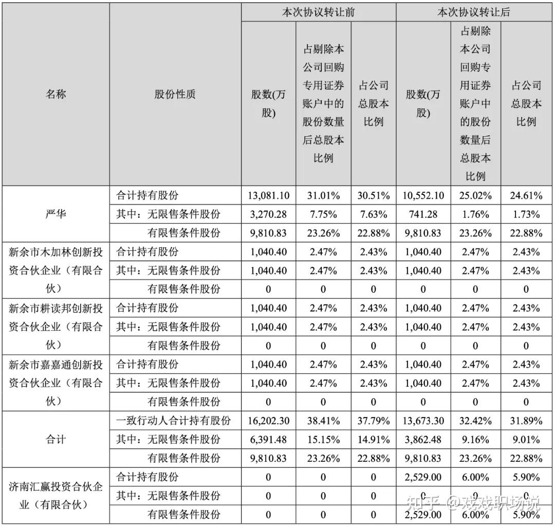 法本信息公司怎么样? - 知乎