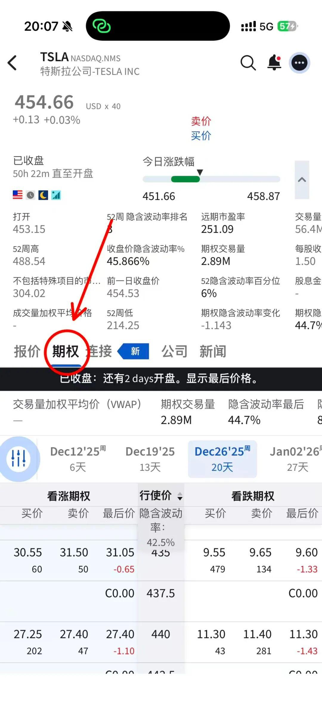 教你如何用IBKR 盈透做期权：风险、收益、操作全都讲明白- 知乎