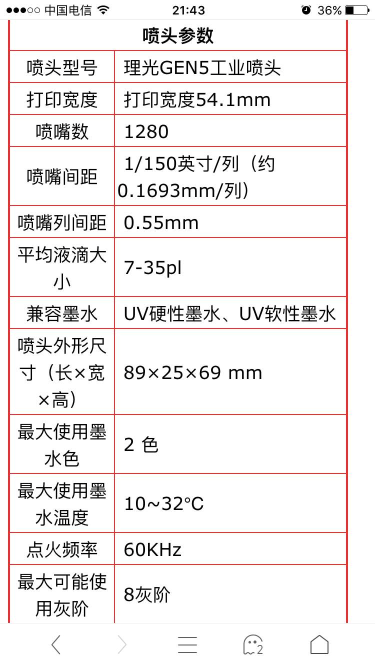 理光g5喷头参数? - 知乎