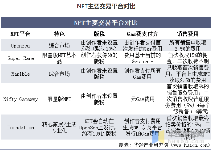 小编总结