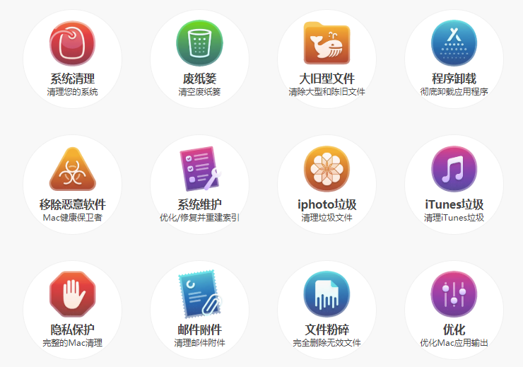图片[6]-最佳Mac清理工具新版CleanMyMac X for Mac v4.6.12中文版（附激活码）-电脑软件俊享空间-软件工具-俊享空间 | 一站式免费资源社区 - 海量软件 / 源码 / 项目 / 壁纸 / 游戏等免费获取