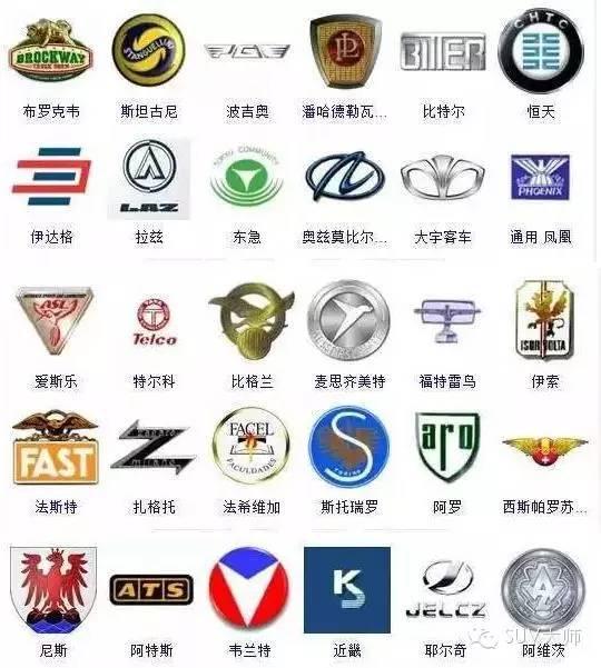 史上最全车标，认识一半以上你就是砖家！ - 知乎