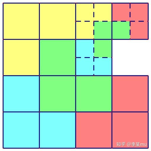 4×4的正方形少了一块，怎么均分成大小相等，形状相同的四份？ 知乎