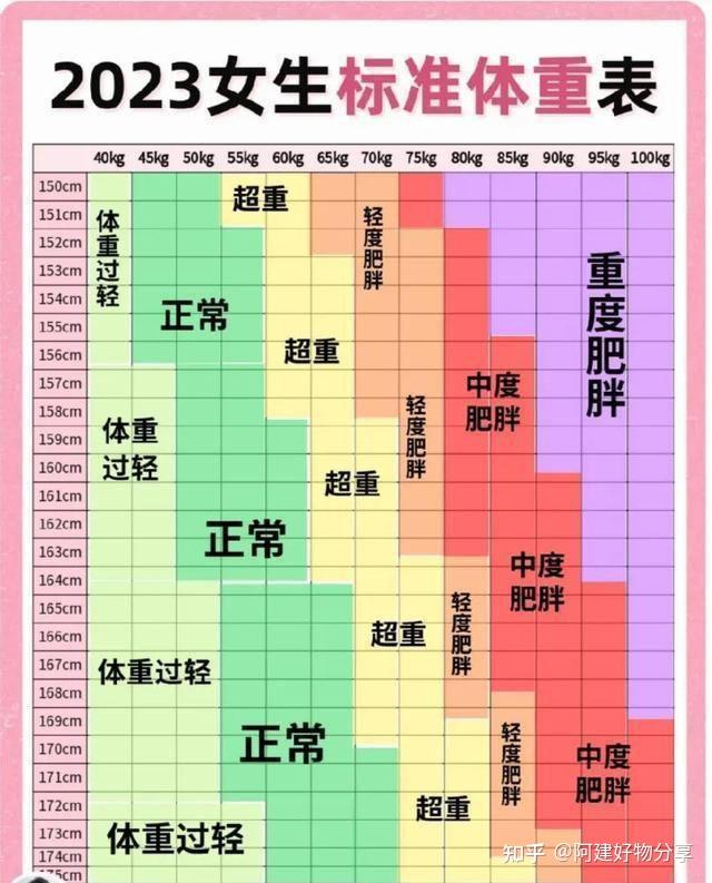 160斤男生压90斤女生图片