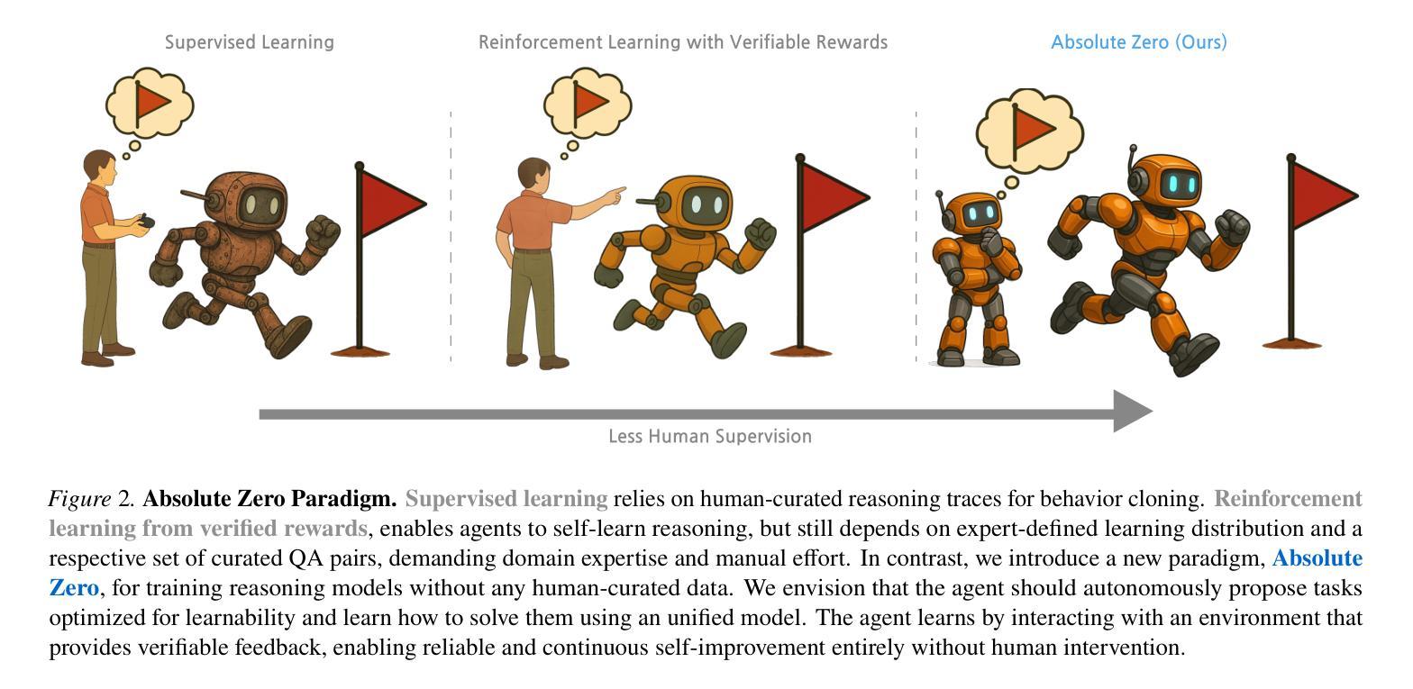 R1_Reasoning