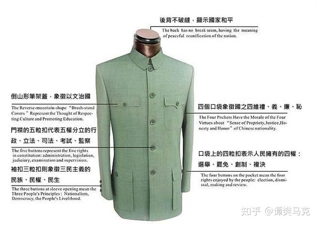 如何评价中华立领? - 知乎