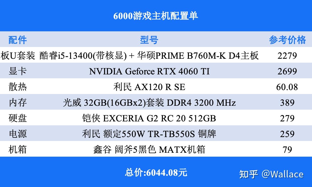 以4060ti显卡为基准直播玩游戏选择r57500f还是13490f