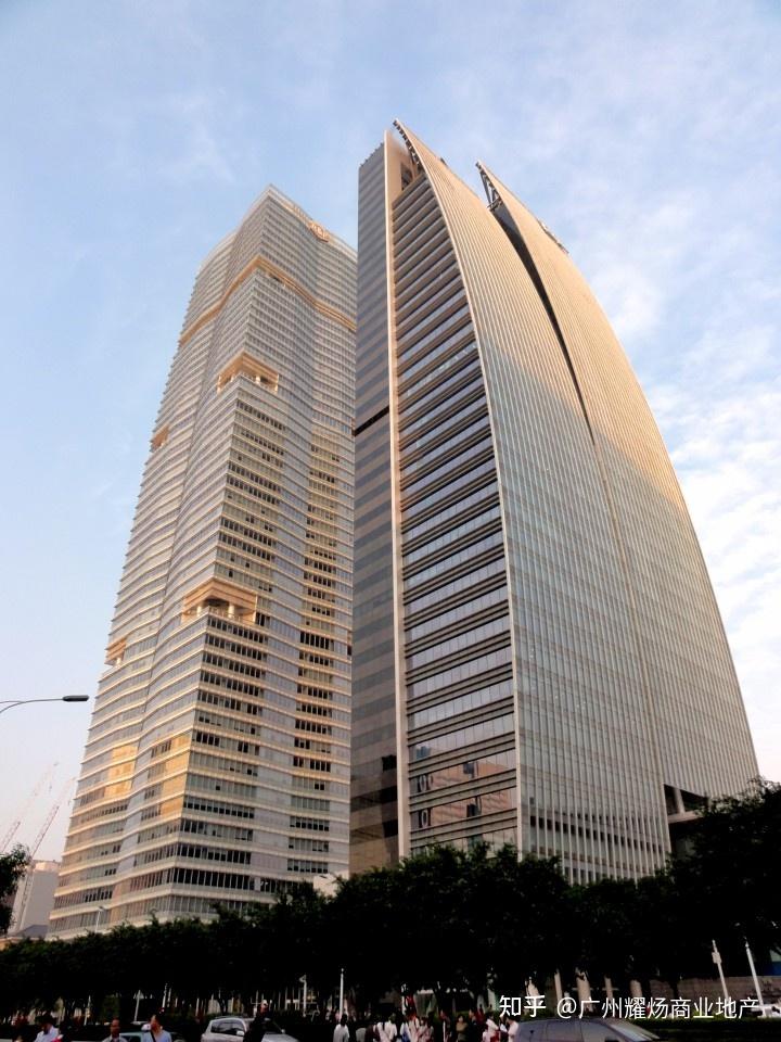 广州写字楼办公室租金一般多少钱一平?2026 最新实操指南 - 知乎
