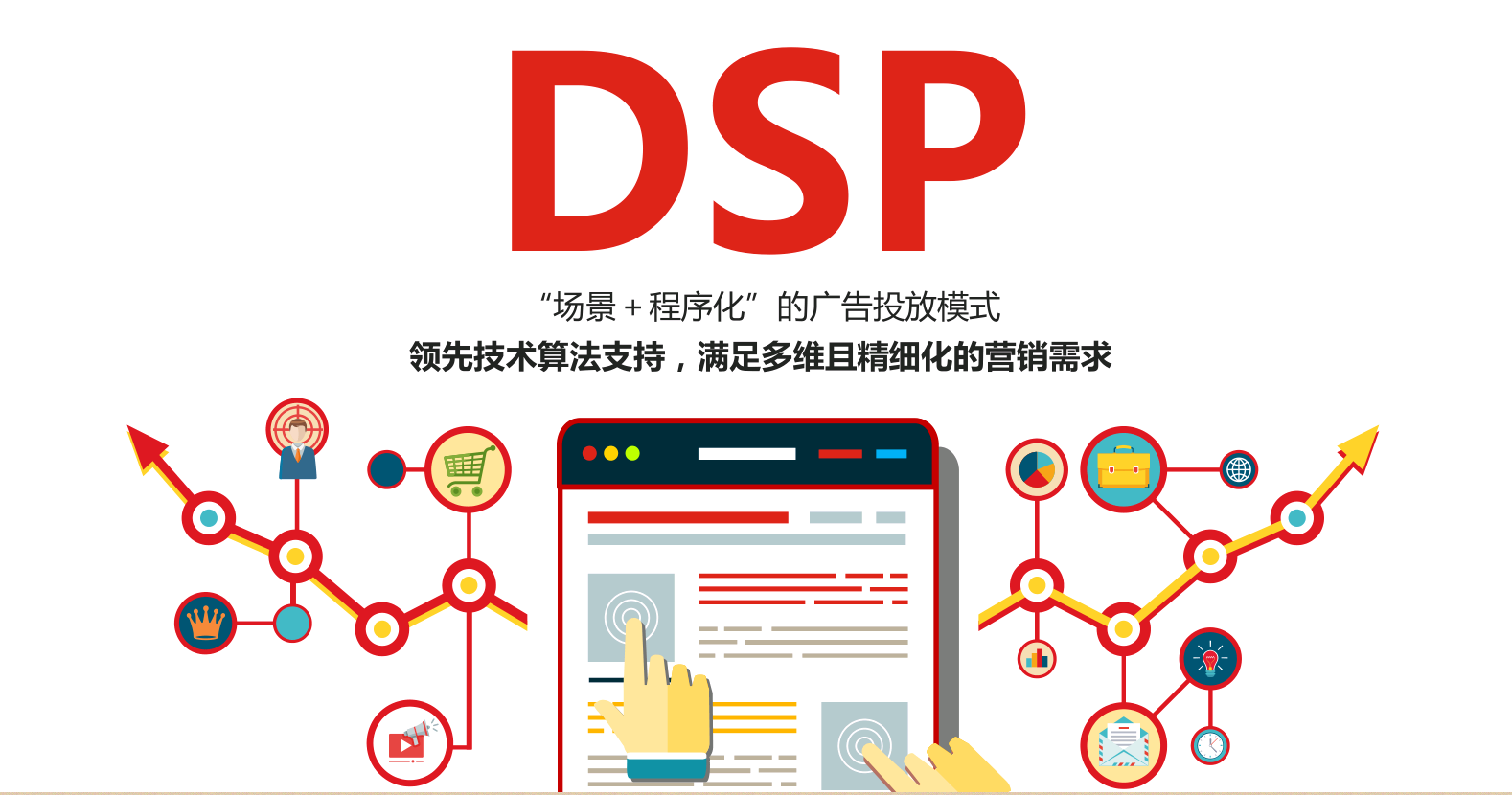 dsp广告投放技巧有哪些