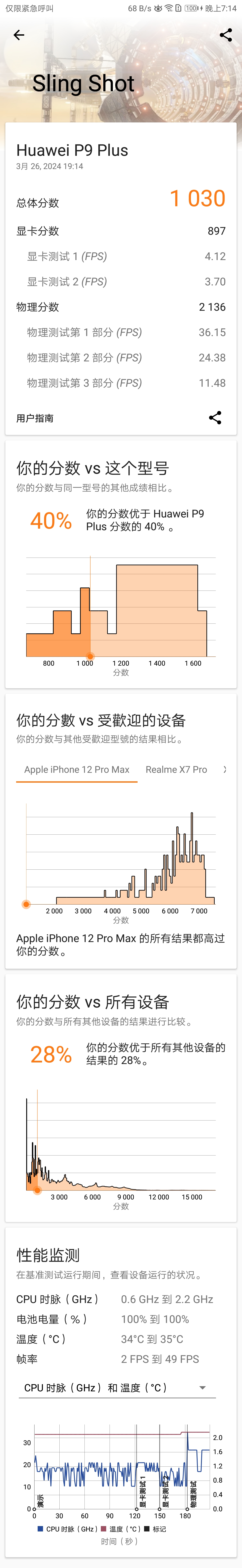 麒麟710和710f有什么区别