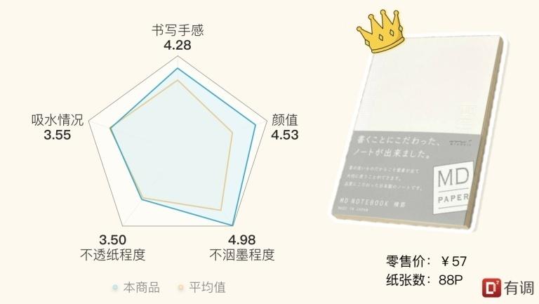 干货分享（买东西的成语怎么说）买东西怎么形容，(图46)