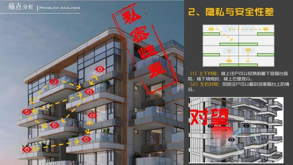 第四代住宅设计:四大核心,设计要点解析! - 知乎