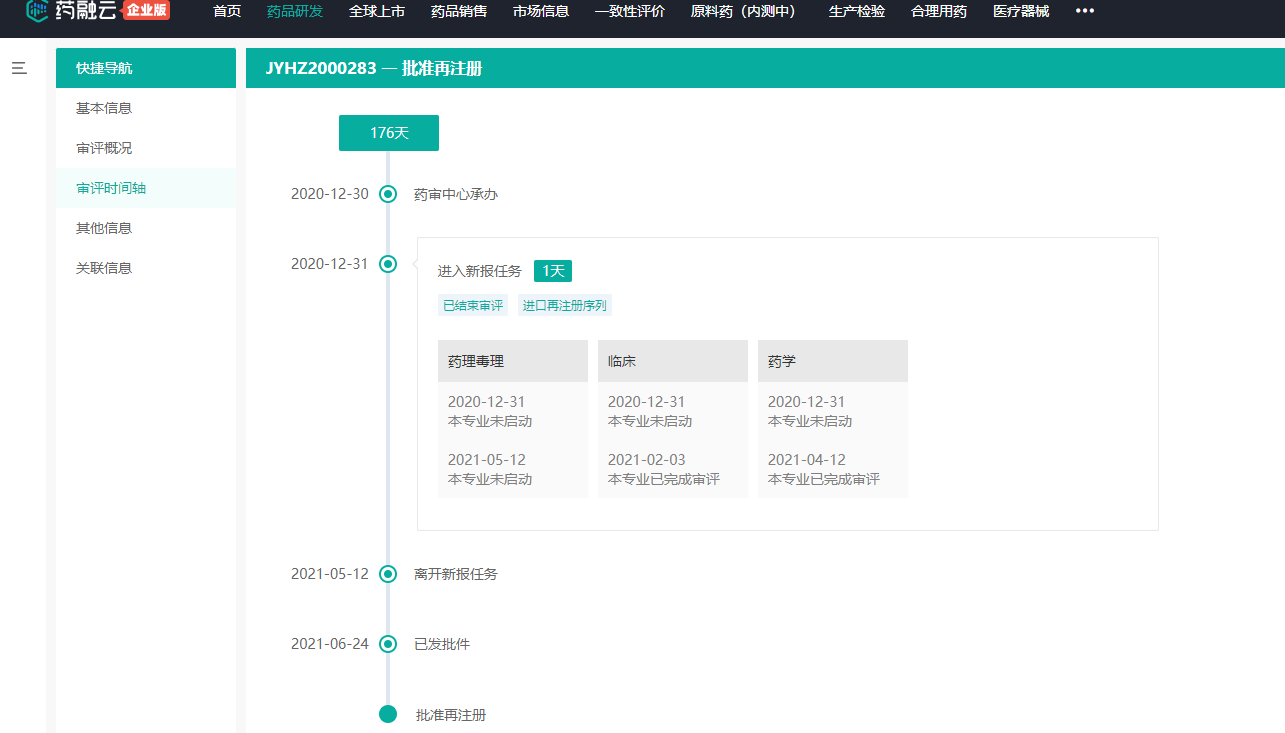 藥品審批進度在那些地方可以查詢