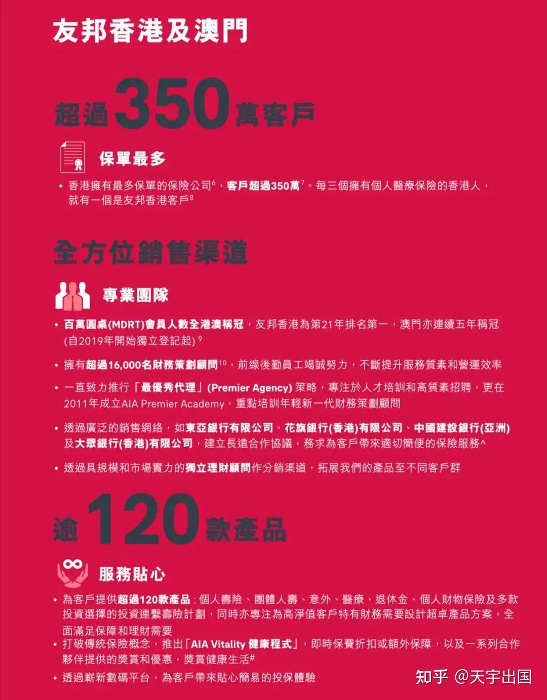 真正了解完香港友邦AIA及背后投资者，就知道这家公司有多强！ - 知乎