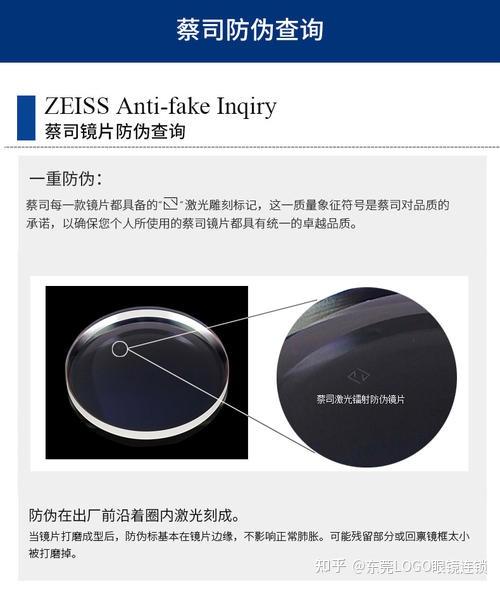 在宝岛新配的眼镜说是蔡司镜片可是上面的标志是一个s不是官网说的