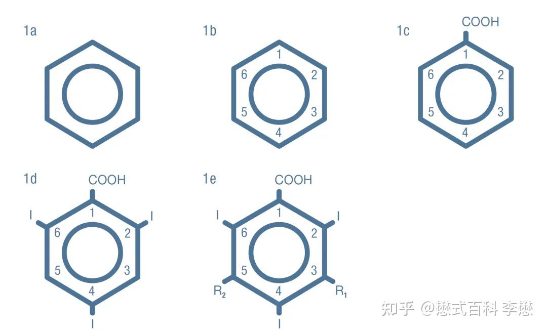 碘对比剂的相关特性及临床应用 - 知乎