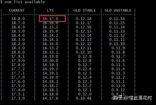 nvm list available报错could not retrieve https:... 如何通过 nvm 安装多版本 nodejs?npm 安装失败了怎么办? - 知乎