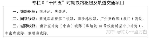 未来五年，凭什么选南沙？未来都市已呈雏形！ - 知乎